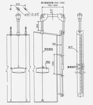 浮標液位計