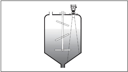 超聲波液位計應(yīng)遠(yuǎn)離攪拌器